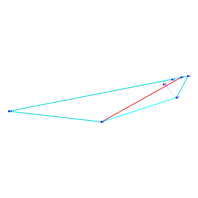Flugauswertung